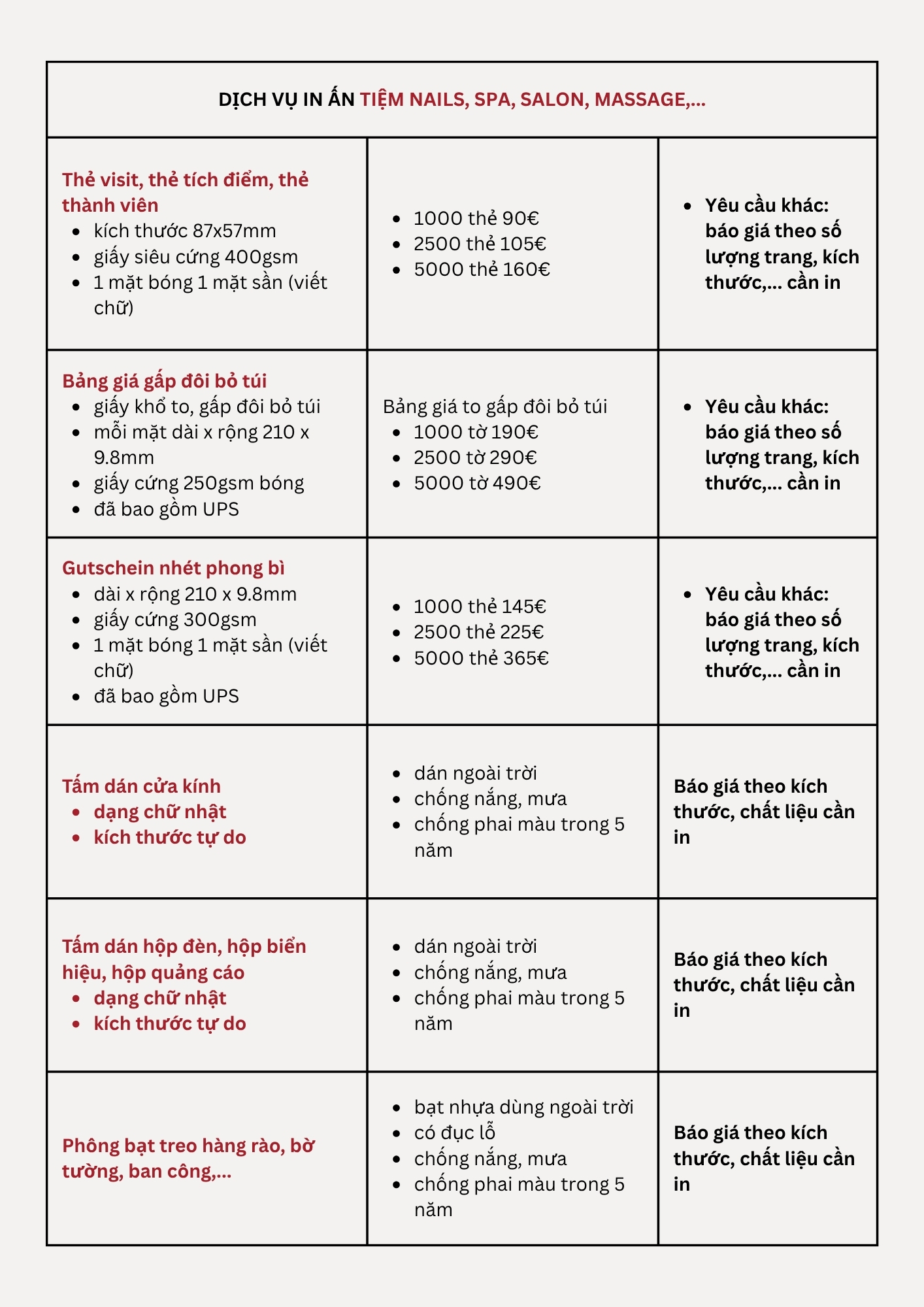 Giải pháp phần mềm cho doanh nghiệp Việt tại Đức